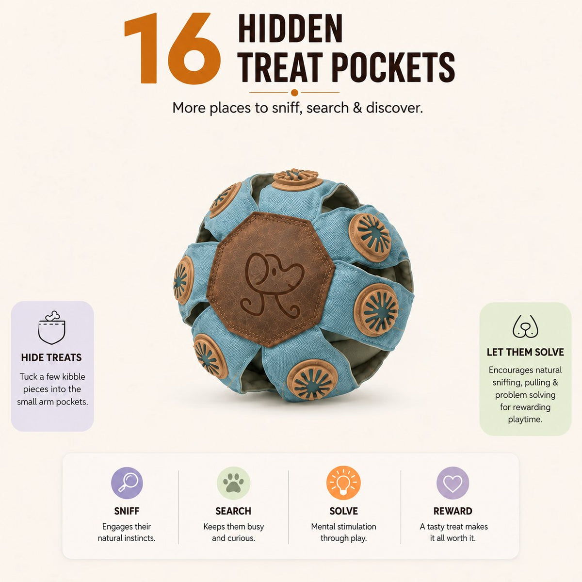 Dogtopus 16 hidden treat pockets graphic with Eniethozorqa dog logo and sniff, search, solve and reward benefits